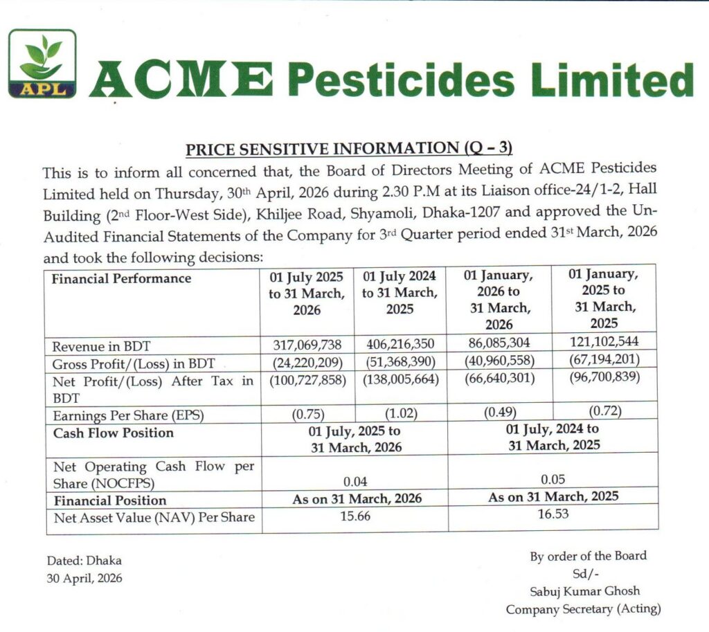 অভিযোগ নিউজ বিডি ২৪ | OVIJOG NEWS BD 24