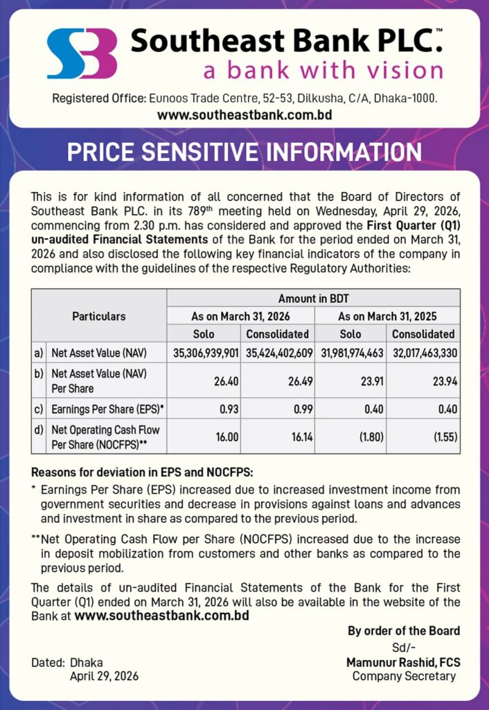 অভিযোগ নিউজ বিডি ২৪ | OVIJOG NEWS BD 24