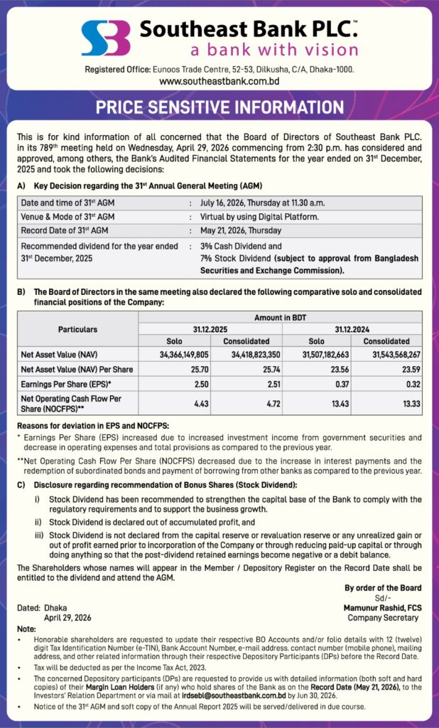 অভিযোগ নিউজ বিডি ২৪ | OVIJOG NEWS BD 24