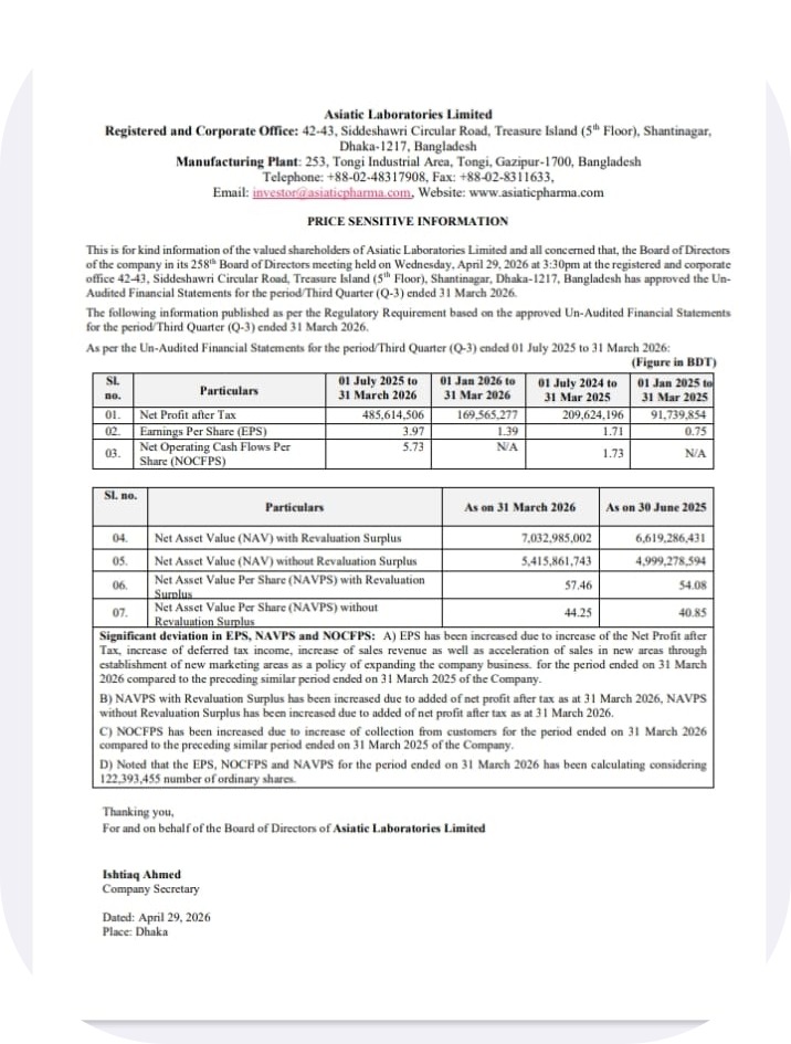 অভিযোগ নিউজ বিডি ২৪ | OVIJOG NEWS BD 24