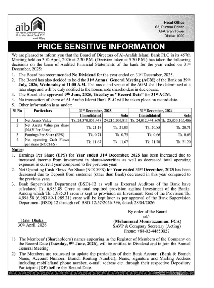 অভিযোগ নিউজ বিডি ২৪ | OVIJOG NEWS BD 24